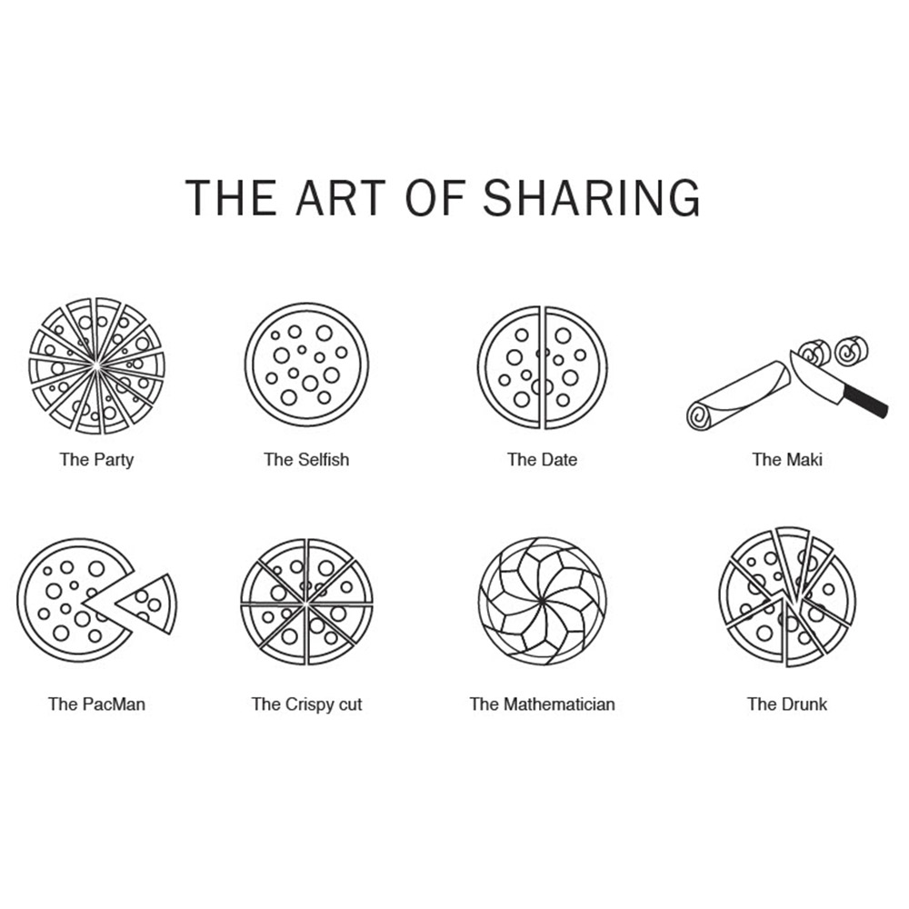Illustration av olika sätt att dela pizza